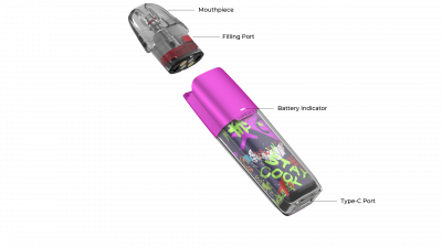 Vaporesso LUXE Q2 1000mAh KIT (Black)